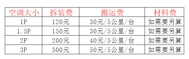 三江空调移机及费用电话在哪里找